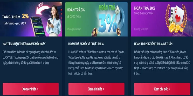 Hình ảnh hỗ trợ khách hàng và câu hỏi thường gặp của Cat88